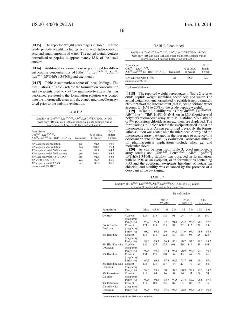 Method Of Drug Delivery For PTH, PTHrP And Related Peptides - diagram, schematic, and image 30