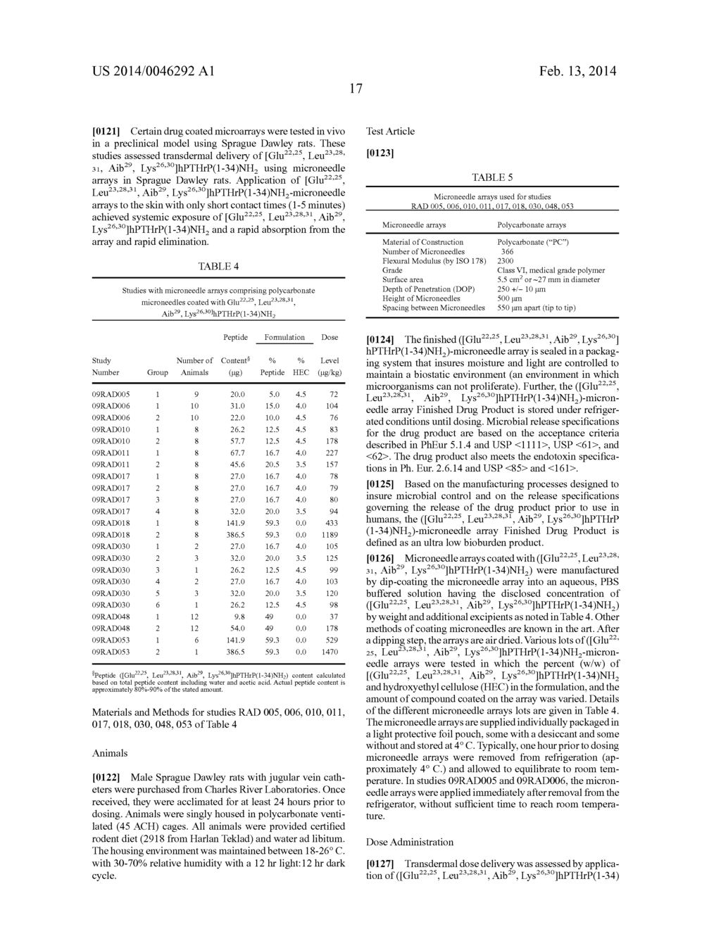 Method Of Drug Delivery For PTH, PTHrP And Related Peptides - diagram, schematic, and image 31