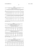 Method Of Drug Delivery For PTH, PTHrP And Related Peptides diagram and image