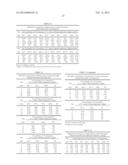 Method Of Drug Delivery For PTH, PTHrP And Related Peptides diagram and image