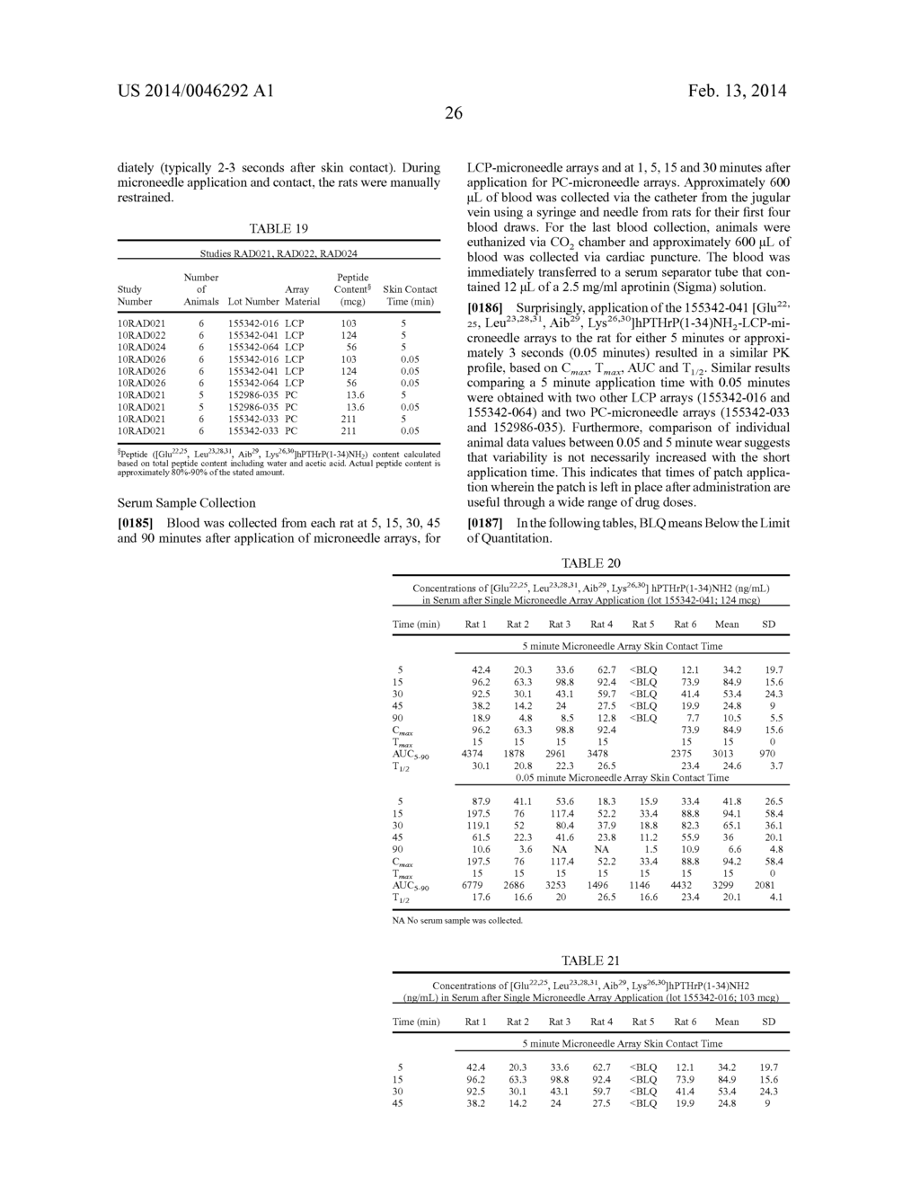 Method Of Drug Delivery For PTH, PTHrP And Related Peptides - diagram, schematic, and image 40