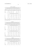 Method Of Drug Delivery For PTH, PTHrP And Related Peptides diagram and image