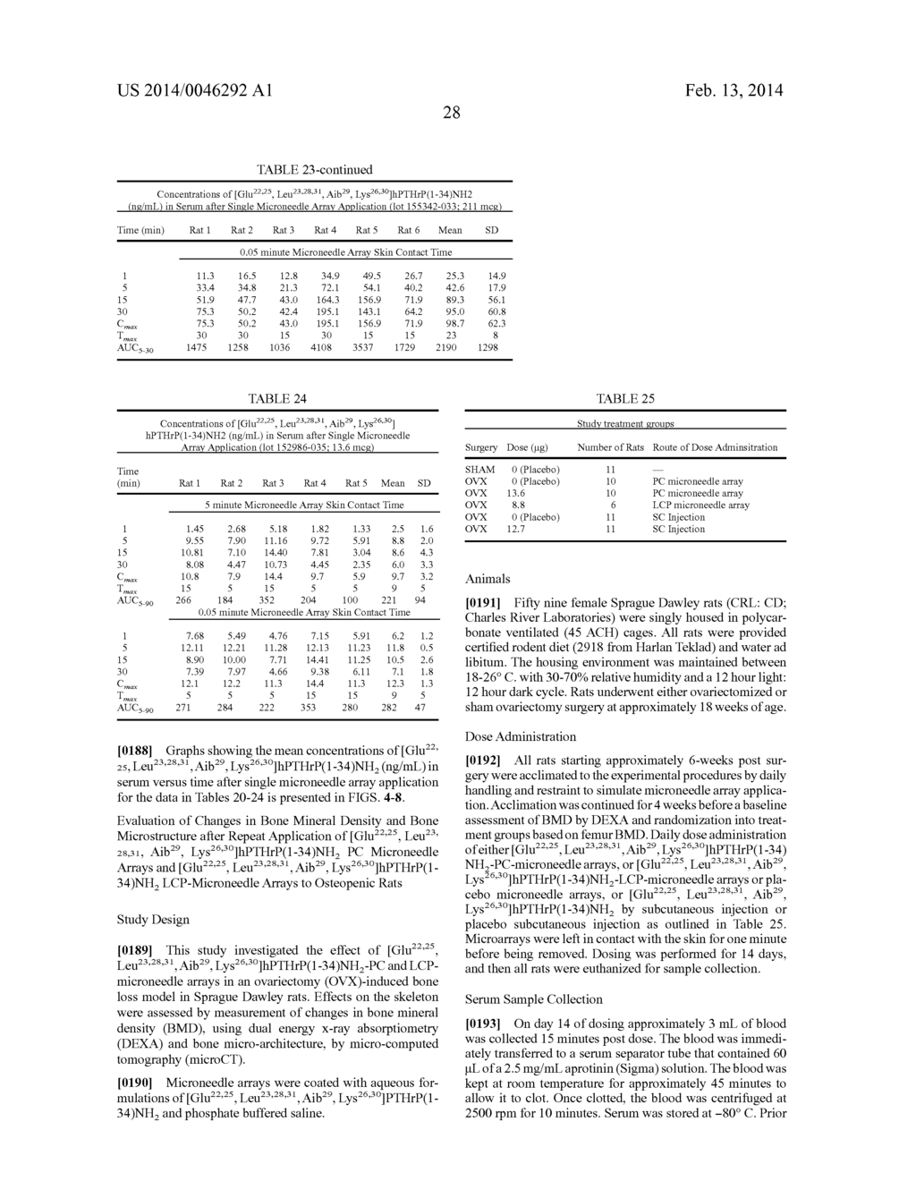 Method Of Drug Delivery For PTH, PTHrP And Related Peptides - diagram, schematic, and image 42