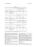 Method Of Drug Delivery For PTH, PTHrP And Related Peptides diagram and image