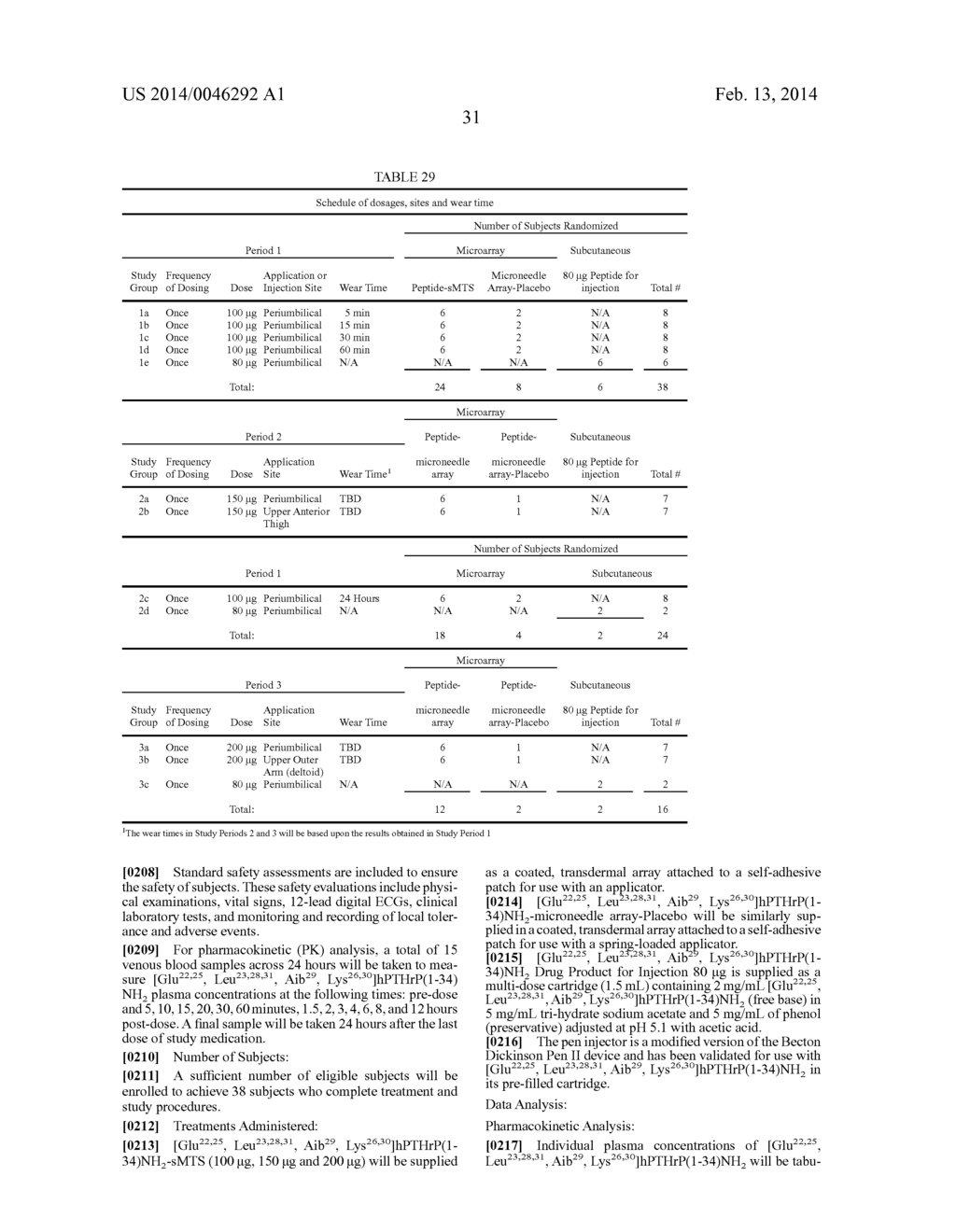 Method Of Drug Delivery For PTH, PTHrP And Related Peptides - diagram, schematic, and image 45