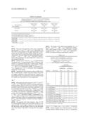 Method Of Drug Delivery For PTH, PTHrP And Related Peptides diagram and image