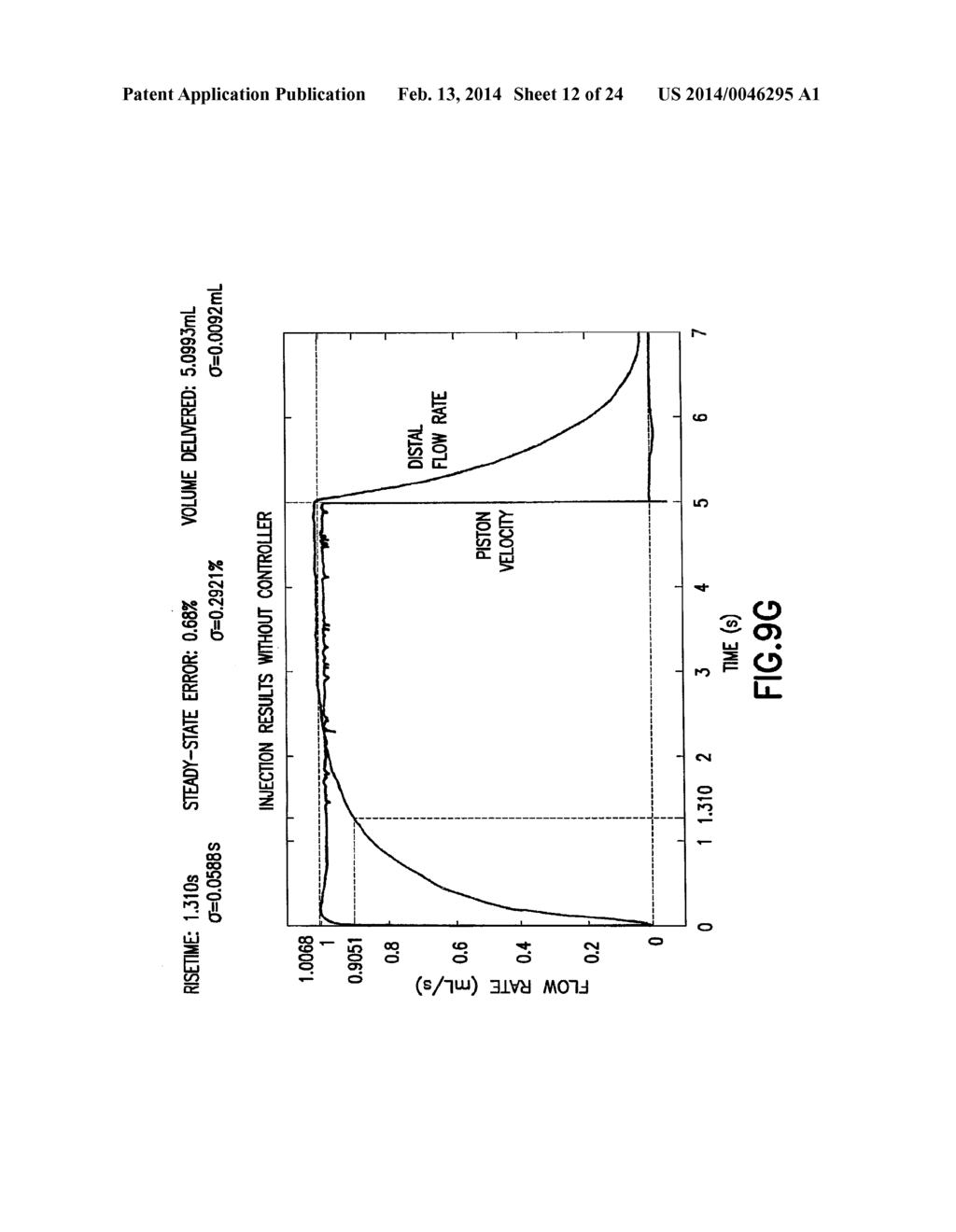 Apparatus and Methods for Delivery of Fluid Injection Boluses to Patients     and Handling Harmful Fluids - diagram, schematic, and image 13