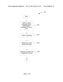 SCREW FOR JOINT FUSION diagram and image