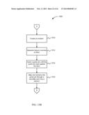 SYSTEM FOR JOINT FUSION diagram and image