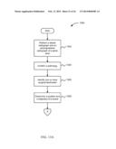 SYSTEM FOR JOINT FUSION diagram and image