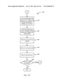 SYSTEM FOR JOINT FUSION diagram and image