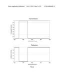 LIGHT SOURCE APPARATUS FOR PHOTO-DIAGNOSIS AND PHOTOTHERAPY diagram and image