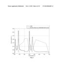 LIGHT SOURCE APPARATUS FOR PHOTO-DIAGNOSIS AND PHOTOTHERAPY diagram and image