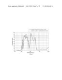 LIGHT SOURCE APPARATUS FOR PHOTO-DIAGNOSIS AND PHOTOTHERAPY diagram and image