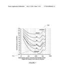 Acoustic Signatures in a Playback System diagram and image