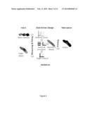 DESIGN AND FABRICATION OF MATERIALS WITH DESIRED CHARACTERISTICS FROM BASE     MATERIALS HAVING DETERMINED CHARACTERISTICS diagram and image