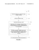 METHOD AND APPARATUS DEPOSITION PROCESS SYNCHRONIZATION diagram and image