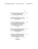 METHOD AND APPARATUS DEPOSITION PROCESS SYNCHRONIZATION diagram and image