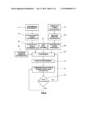 Optimized Load Management diagram and image