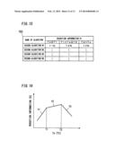 ENERGY MANAGEMENT APPARATUS AND ENERGY MANAGEMENT SYSTEM diagram and image