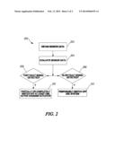 STABLIZATION METHOD FOR VEHICLES diagram and image