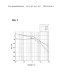 CONTROL SYSTEM AND VEHICLE STEERING CONTROL SYSTEM diagram and image