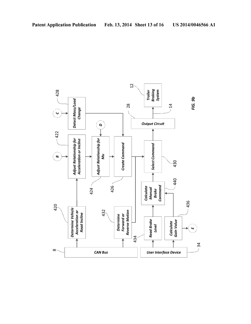 INTEGRATED TRAILER BRAKE CONTROL SYSTEM AND METHOD FOR CONTROLLING A BRAKE     FORCE - diagram, schematic, and image 14