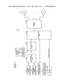 TORQUE DISTRIBUTION APPARATUS, TORQUE DISTRIBUTION METHOD, TORQUE     DISTRIBUTION VALUE GENERATION METHOD, AND PROGRAM diagram and image