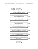 TORQUE DISTRIBUTION APPARATUS, TORQUE DISTRIBUTION METHOD, TORQUE     DISTRIBUTION VALUE GENERATION METHOD, AND PROGRAM diagram and image