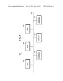 TORQUE DISTRIBUTION APPARATUS, TORQUE DISTRIBUTION METHOD, TORQUE     DISTRIBUTION VALUE GENERATION METHOD, AND PROGRAM diagram and image