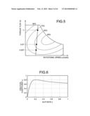 TORQUE DISTRIBUTION APPARATUS, TORQUE DISTRIBUTION METHOD, TORQUE     DISTRIBUTION VALUE GENERATION METHOD, AND PROGRAM diagram and image