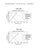 TORQUE DISTRIBUTION APPARATUS, TORQUE DISTRIBUTION METHOD, TORQUE     DISTRIBUTION VALUE GENERATION METHOD, AND PROGRAM diagram and image