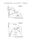 TORQUE DISTRIBUTION APPARATUS, TORQUE DISTRIBUTION METHOD, TORQUE     DISTRIBUTION VALUE GENERATION METHOD, AND PROGRAM diagram and image