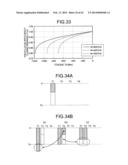 TORQUE DISTRIBUTION APPARATUS, TORQUE DISTRIBUTION METHOD, TORQUE     DISTRIBUTION VALUE GENERATION METHOD, AND PROGRAM diagram and image