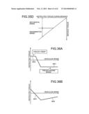 TORQUE DISTRIBUTION APPARATUS, TORQUE DISTRIBUTION METHOD, TORQUE     DISTRIBUTION VALUE GENERATION METHOD, AND PROGRAM diagram and image