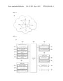 ELECTRONIC APPARATUS AND METHOD OF RECEIVING INFORMATION, AND RECORDING     MEDIUM FOR RECORDING PROGRAM  EXECUTING METHOD OF RECEIVING INFORMATION diagram and image