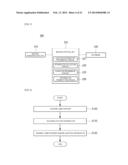 ELECTRONIC APPARATUS AND METHOD OF RECEIVING INFORMATION, AND RECORDING     MEDIUM FOR RECORDING PROGRAM  EXECUTING METHOD OF RECEIVING INFORMATION diagram and image