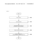 ELECTRONIC APPARATUS AND METHOD OF RECEIVING INFORMATION, AND RECORDING     MEDIUM FOR RECORDING PROGRAM  EXECUTING METHOD OF RECEIVING INFORMATION diagram and image