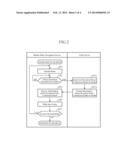 MOBILE-BODY NAVIGATION DEVICE AND MOBILE-BODY NAVIGATION SYSTEM diagram and image