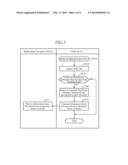 MOBILE-BODY NAVIGATION DEVICE AND MOBILE-BODY NAVIGATION SYSTEM diagram and image