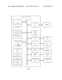 METHOD FOR ADAPTIVE DATA ACQUISITION diagram and image