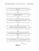 AUTOMATED SYSTEM AND METHOD FOR KNOWLEDGE TRANSFER, END USER SUPPORT AND     PERFORMANCE TRACKING DURING A LIFE CYCLE OF ENTERPRISE APPLICATIONS diagram and image
