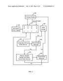 METHOD AND SYSTEM FOR BUILDING ENTITY HIERARCHY FROM BIG DATA diagram and image