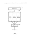 METHOD AND SYSTEM FOR BUILDING ENTITY HIERARCHY FROM BIG DATA diagram and image