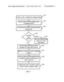 METHOD AND SYSTEM FOR BUILDING ENTITY HIERARCHY FROM BIG DATA diagram and image