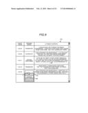 INFORMATION PROCESSING APPARATUS, COMPUTER PROGRAM PRODUCT, AND     INFORMATION PROCESSING METHOD diagram and image