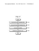 INFORMATION PROCESSING APPARATUS, COMPUTER PROGRAM PRODUCT, AND     INFORMATION PROCESSING METHOD diagram and image