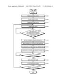 INFORMATION PROCESSING APPARATUS, COMPUTER PROGRAM PRODUCT, AND     INFORMATION PROCESSING METHOD diagram and image