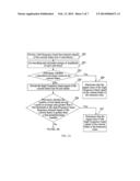 Signal Classification Method and Device, and Encoding and Decoding Methods     and Devices diagram and image