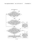 Signal Classification Method and Device, and Encoding and Decoding Methods     and Devices diagram and image